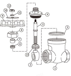 Z15W-16T内螺纹铜闸阀(图2) Z15W-16T内螺纹铜闸阀(图2)