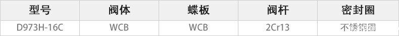 D973H-16C电动硬密封蝶阀主要零件材料.jpg