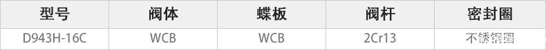 D943H-16C电动硬密封蝶阀主要零件材料.jpg