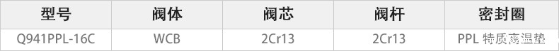 Q941PPL-16C电动法兰球阀主要零件材料.jpg