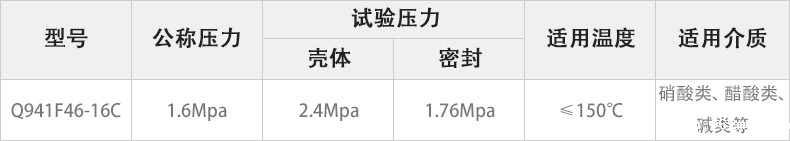 Q941F46-16C电动衬氟球阀主要性能参数.jpg