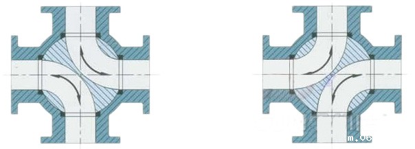 Q46F四通球阀(图1)