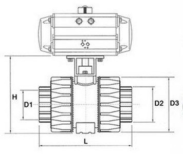 Q611S气动塑料球阀(图1)